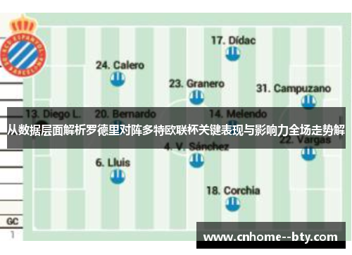 从数据层面解析罗德里对阵多特欧联杯关键表现与影响力全场走势解 从数据层面解析罗德里对阵多特欧联杯关键表现与影响力全场走势解